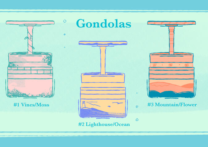 beasts of brilliance: anemone skies gondolas