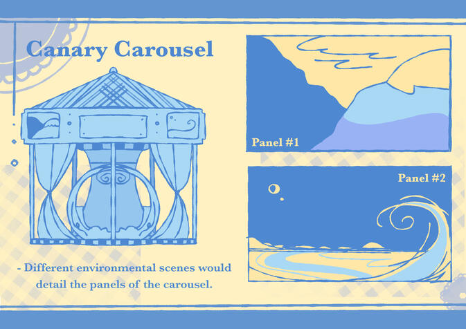 beasts of brilliance: canary carousel